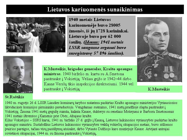 Lietuvos nepriklausomybės priešai: praktikai ir idealistai. 1918-1940 m.