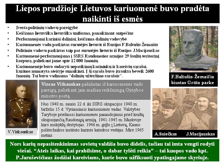 Lietuvos nepriklausomybės priešai: praktikai ir idealistai. 1918-1940 m.