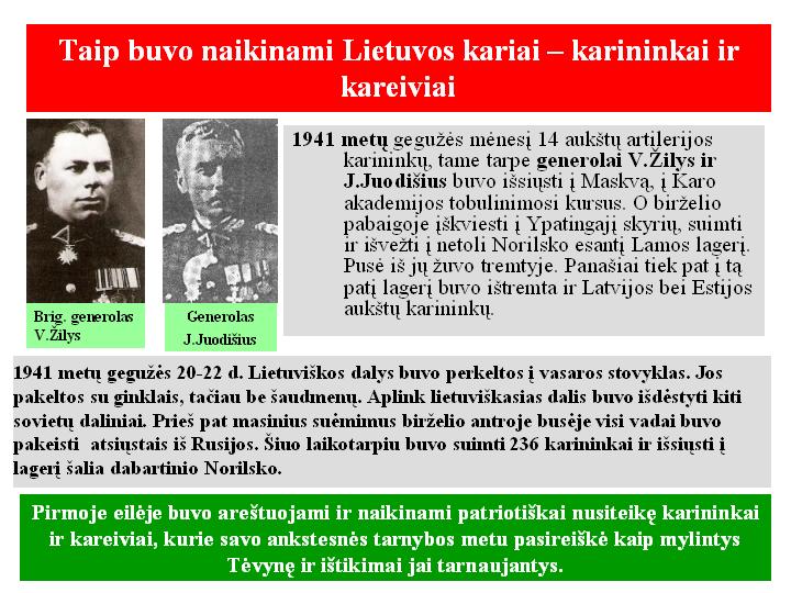 Lietuvos nepriklausomybės priešai: praktikai ir idealistai. 1918-1940 m.