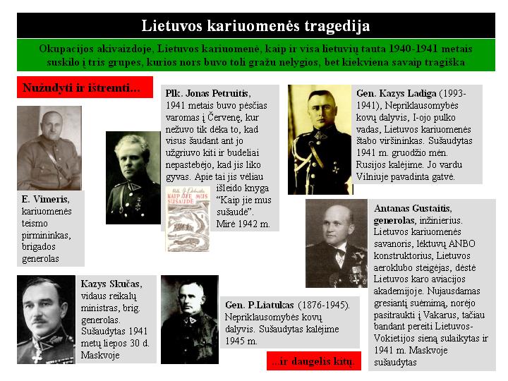 Lietuvos nepriklausomybės priešai: praktikai ir idealistai. 1918-1940 m.