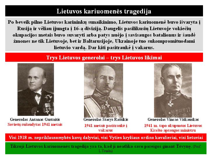 Lietuvos nepriklausomybės priešai: praktikai ir idealistai. 1918-1940 m.