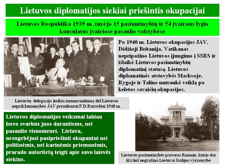 Lietuvos nepriklausomybės priešai: praktikai ir idealistai. 1918-1940 m.