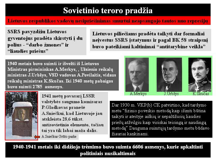 Lietuvos nepriklausomybės priešai: praktikai ir idealistai. 1918-1940 m.