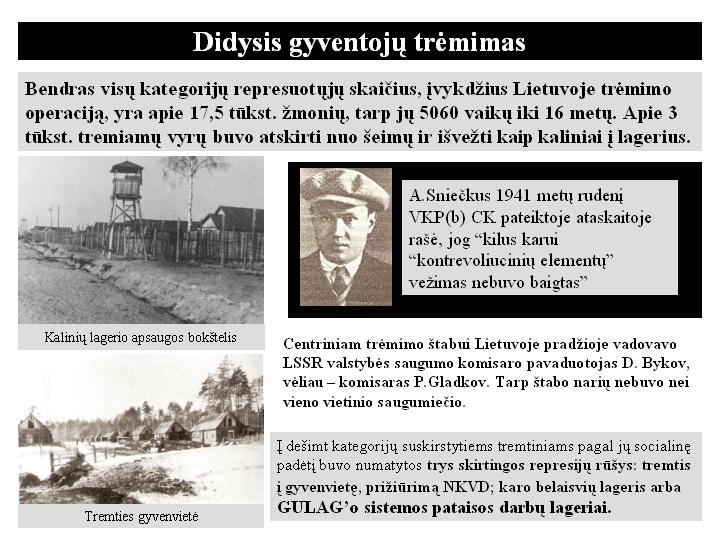 Lietuvos nepriklausomybės priešai: praktikai ir idealistai. 1918-1940 m.
