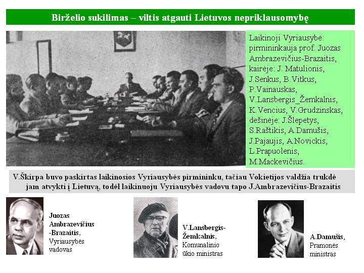 Lietuvos nepriklausomybės priešai: praktikai ir idealistai. 1918-1940 m.